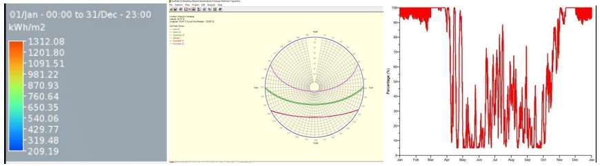 BIM建筑|这个川西林盘更新作品,为什么获国家级科学技术奖? BIM建筑|这个川西林盘更新作品,为什么获国家级科学技术奖?