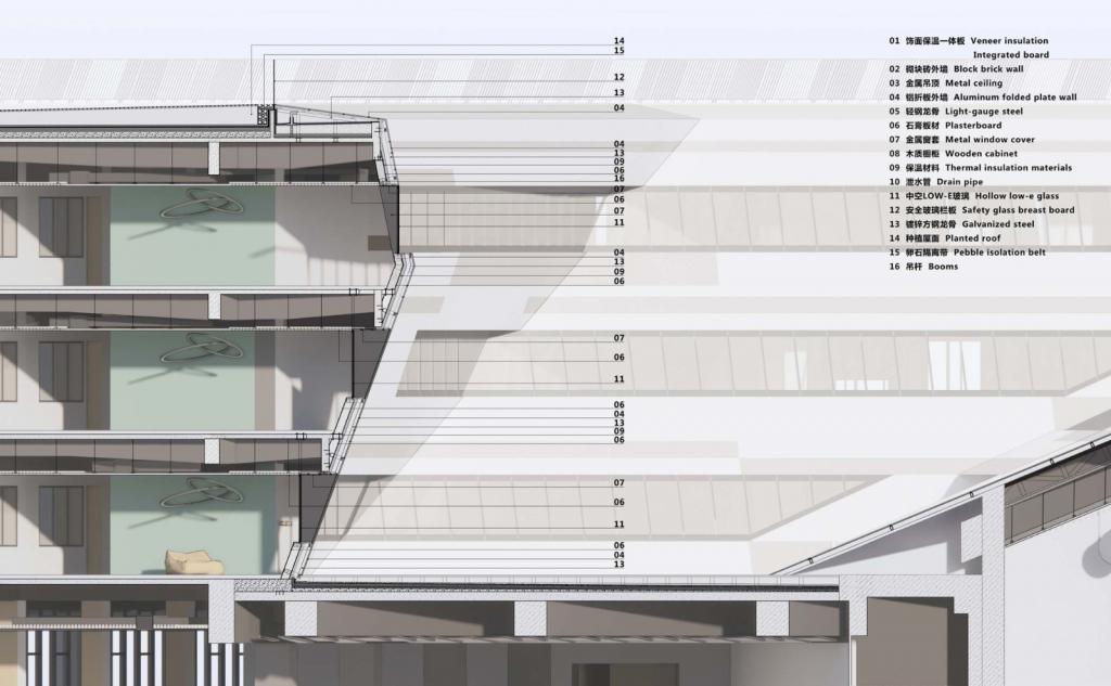 BIM建筑|北京人大附中航天城学校 / 北京市建筑设计研究院 BIM建筑|北京人大附中航天城学校 / 北京市建筑设计研究院