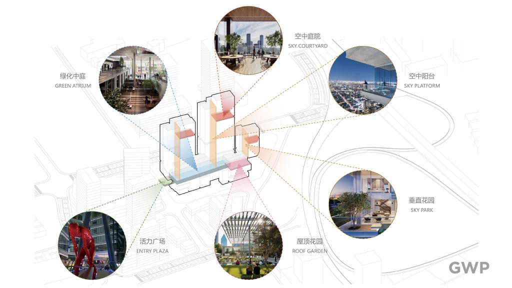 BIM建筑|大参林医药集团荔湾运营中心 / GWP BIM建筑|大参林医药集团荔湾运营中心 / GWP
