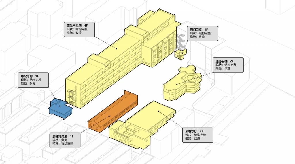 BIM建筑|基于创新的旧改策略:江南绣衣厂 / 米丈建筑 BIM建筑|基于创新的旧改策略:江南绣衣厂 / 米丈建筑