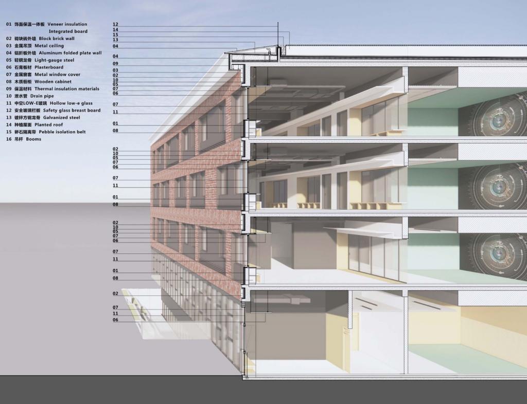 BIM建筑|北京人大附中航天城学校 / 北京市建筑设计研究院 BIM建筑|北京人大附中航天城学校 / 北京市建筑设计研究院