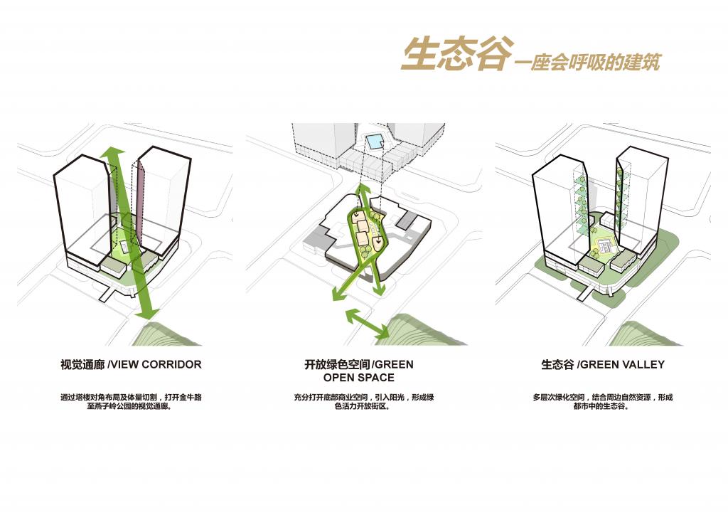 BIM建筑|生态谷,一座会呼吸的建筑: 深圳益田·益科大厦 / 柏涛设计 BIM建筑|生态谷,一座会呼吸的建筑: 深圳益田·益科大厦 / 柏涛设计