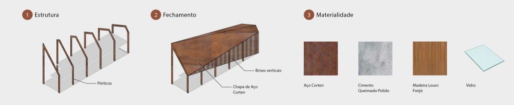 BIM建筑|ABF 地方总部大楼 / MAENA Design Conecta BIM建筑|ABF 地方总部大楼 / MAENA Design Conecta