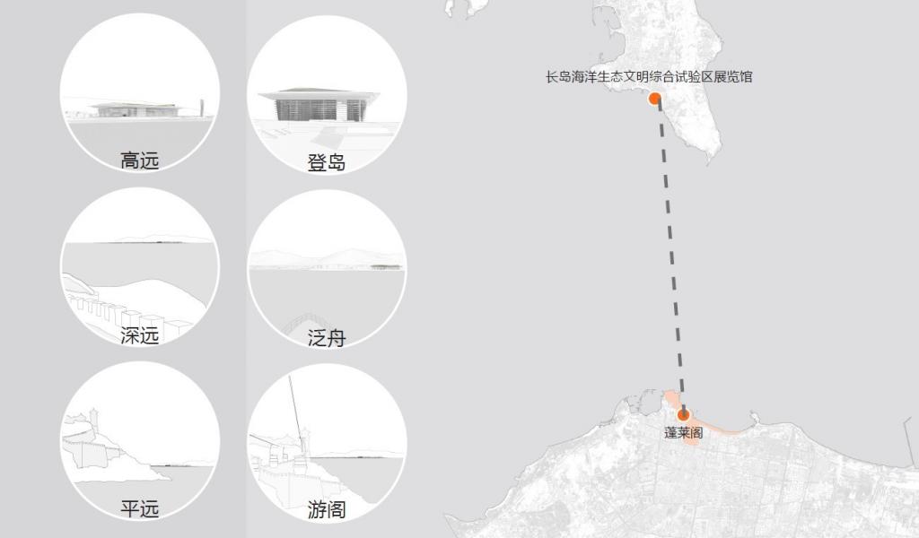BIM建筑|长岛海洋生态文明综合试验区展览馆 / 华南理工大学建筑设计研究院工作十室+烟台市建筑设计研究院 BIM建筑|长岛海洋生态文明综合试验区展览馆 / 华南理工大学建筑设计研究院工作十室+烟台市建筑设计研究院