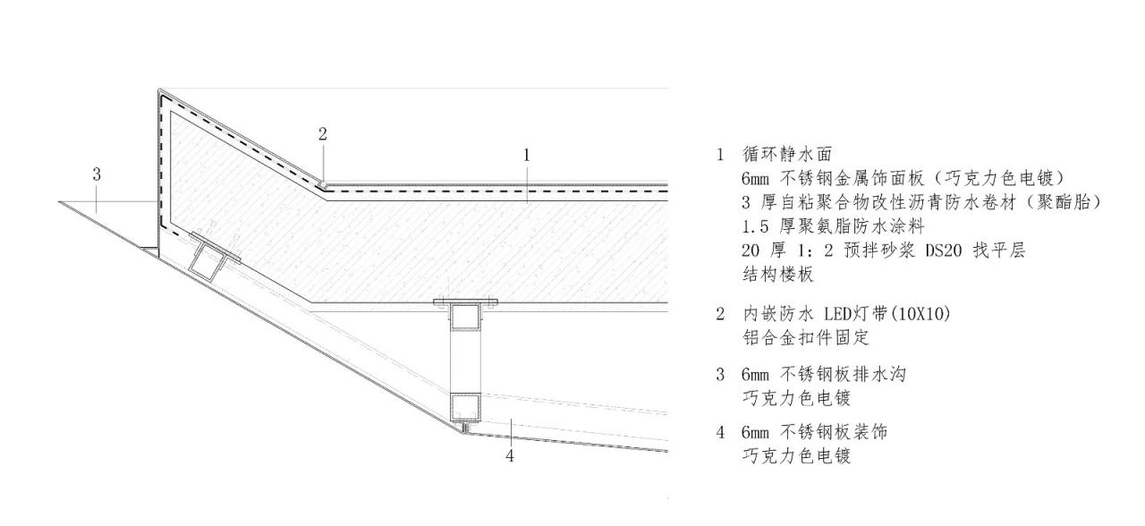 BIM建筑|牛奶巧克力泵房 / Wutopia Lab BIM建筑|牛奶巧克力泵房 / Wutopia Lab