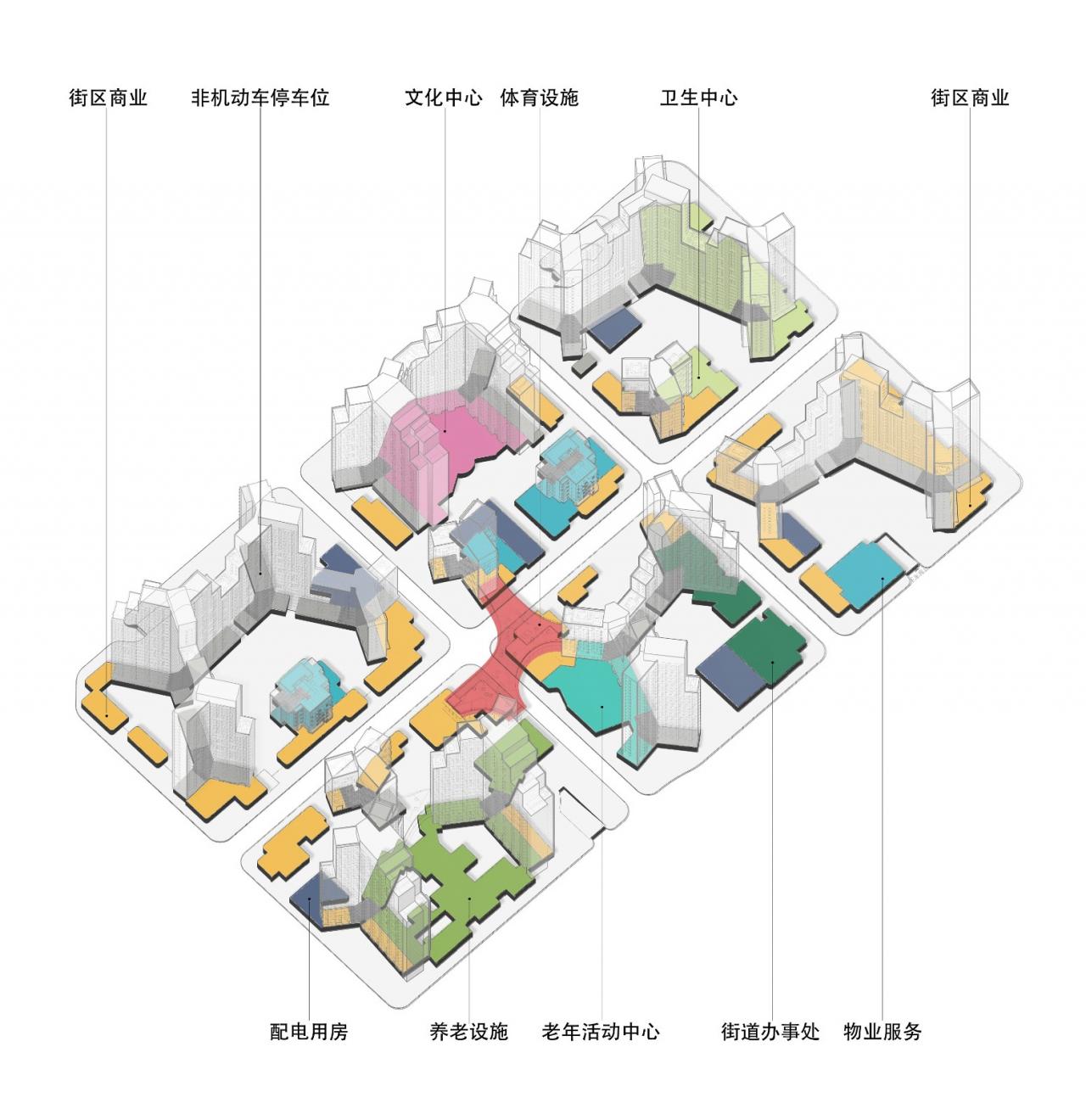 BIM建筑|百子湾公租房(燕保·百湾家园)/ MAD公布首个建成公租房项目 BIM建筑|百子湾公租房(燕保·百湾家园)/ MAD公布首个建成公租房项目