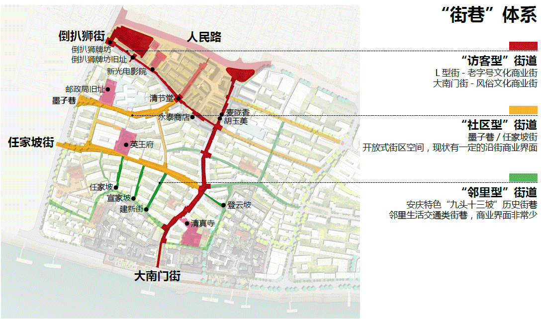 BIM建筑|城市核心区再开发设计思考 / ZWA卓时水石 BIM建筑|城市核心区再开发设计思考 / ZWA卓时水石