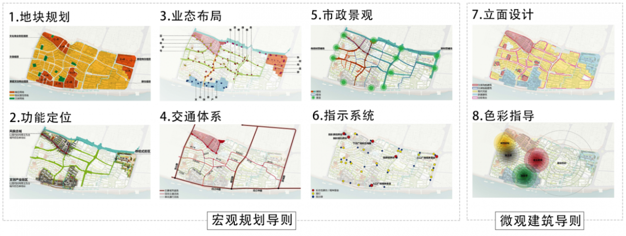 BIM建筑|城市核心区再开发设计思考 / ZWA卓时水石 BIM建筑|城市核心区再开发设计思考 / ZWA卓时水石