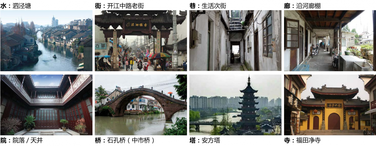 BIM建筑|城市核心区再开发设计思考 / ZWA卓时水石 BIM建筑|城市核心区再开发设计思考 / ZWA卓时水石
