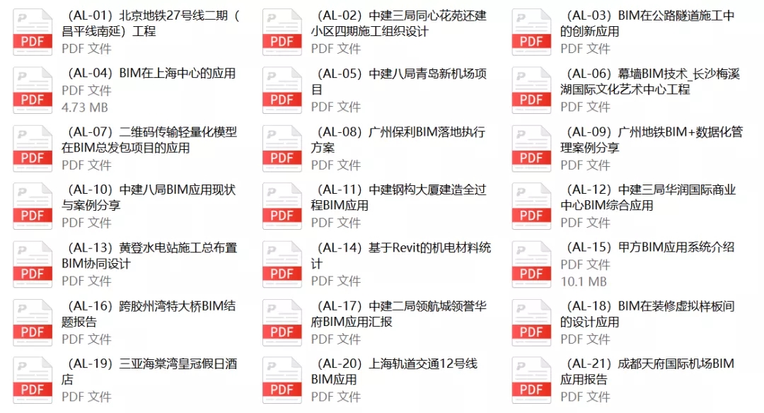 送!82套精选BIM资料(含施工交底方案、视频、案例...)限时领取!