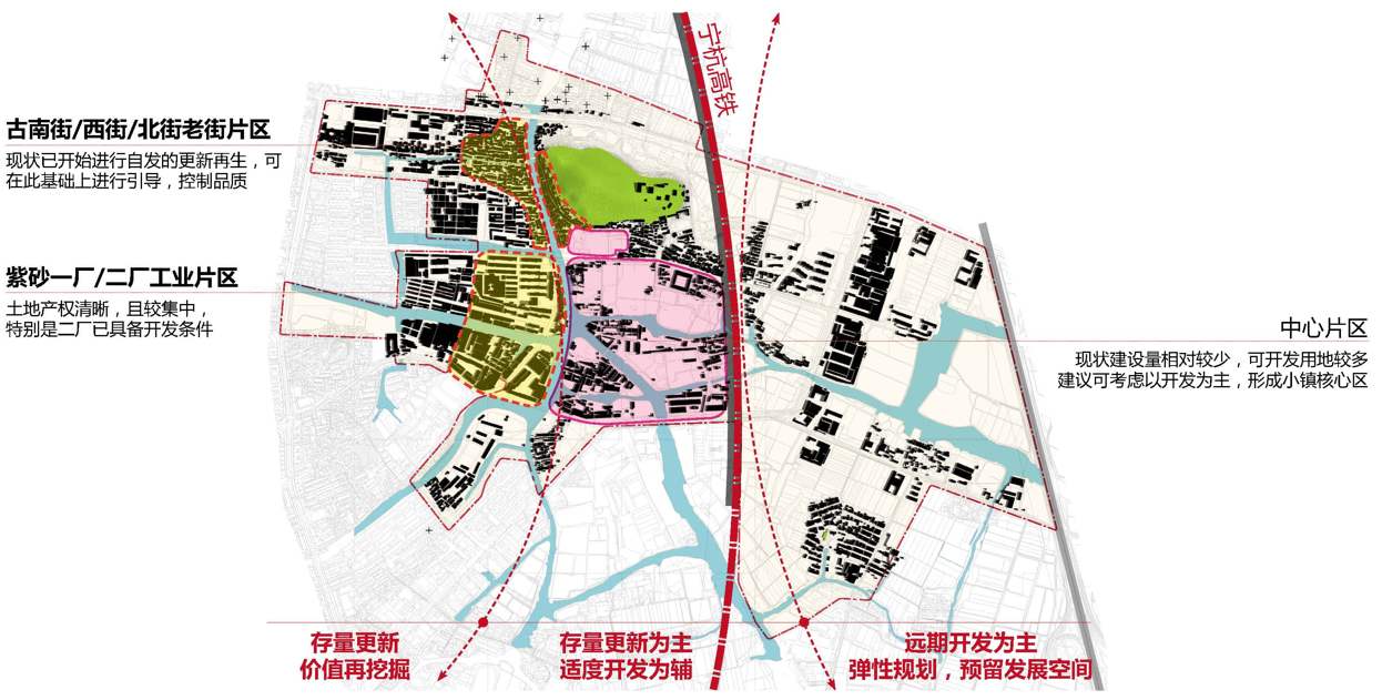 BIM建筑|城市核心区再开发设计思考 / ZWA卓时水石 BIM建筑|城市核心区再开发设计思考 / ZWA卓时水石