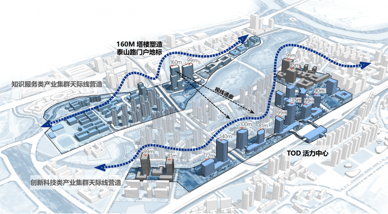 BIM建筑|城市核心区再开发设计思考 / ZWA卓时水石 BIM建筑|城市核心区再开发设计思考 / ZWA卓时水石