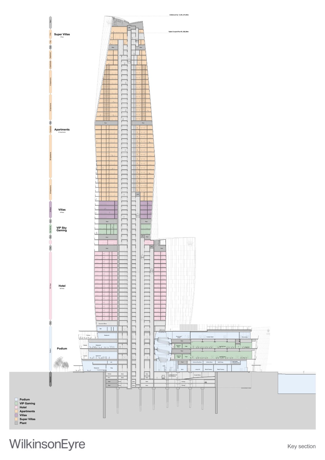 BIM建筑|One Barangaroo大厦 / WilkinsonEyre BIM建筑|One Barangaroo大厦 / WilkinsonEyre