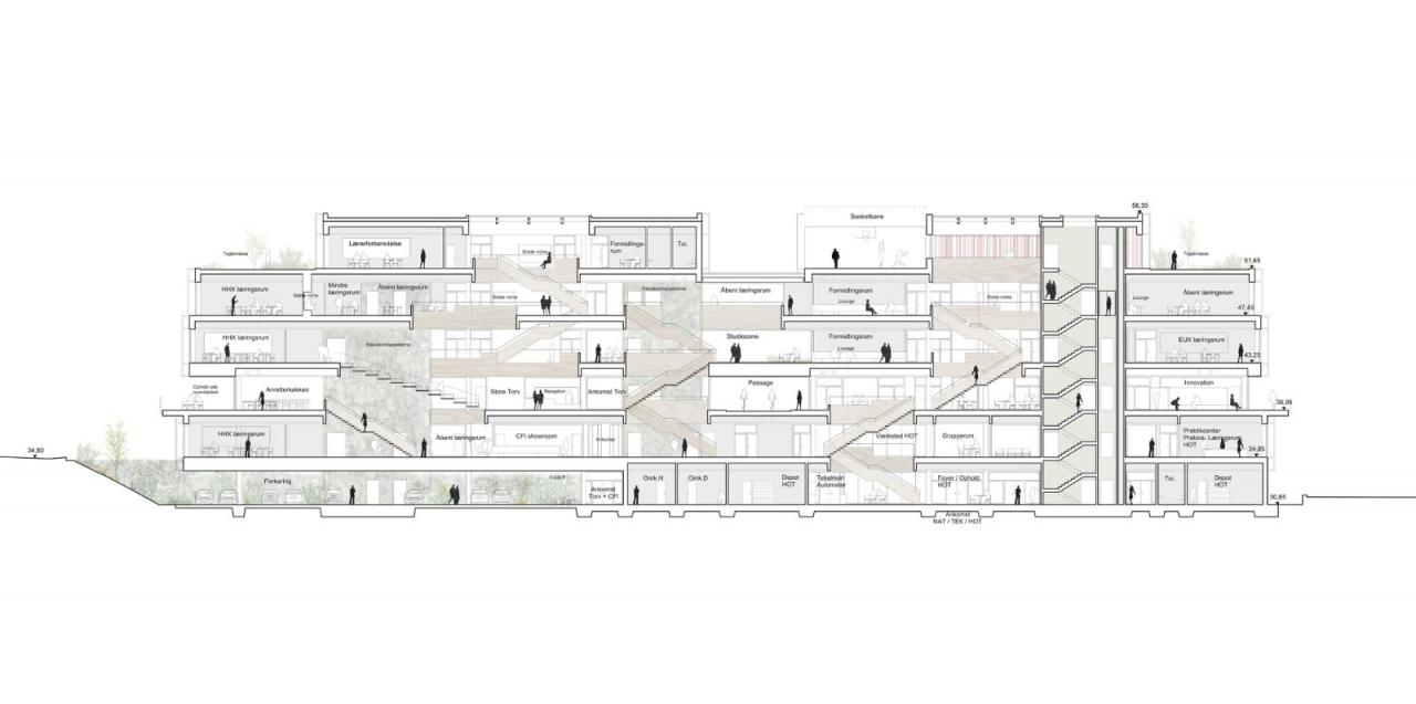 BIM建筑|Mercantec Midtbyens 体育馆 / Cubo 建筑事务所 BIM建筑|Mercantec Midtbyens 体育馆 / Cubo 建筑事务所