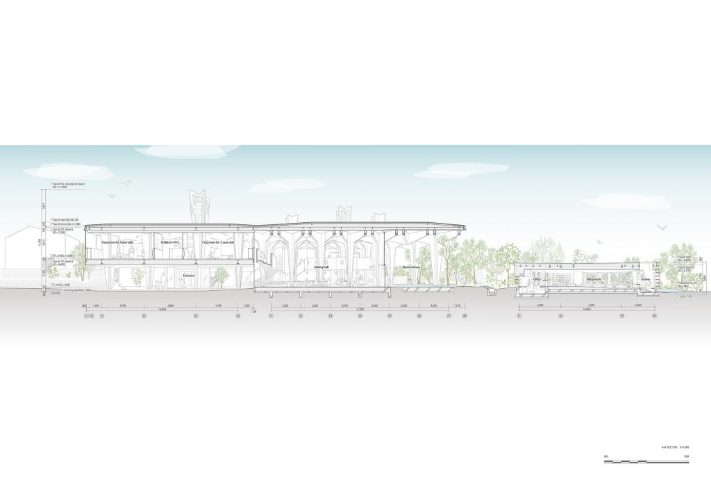 BIM建筑|巨构与小人儿,筑紫森林幼儿园 / UID Architects BIM建筑|巨构与小人儿,筑紫森林幼儿园 / UID Architects