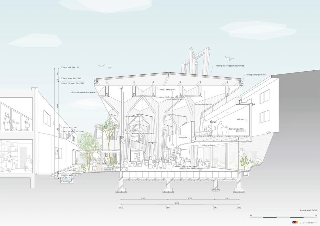 BIM建筑|巨构与小人儿,筑紫森林幼儿园 / UID Architects BIM建筑|巨构与小人儿,筑紫森林幼儿园 / UID Architects