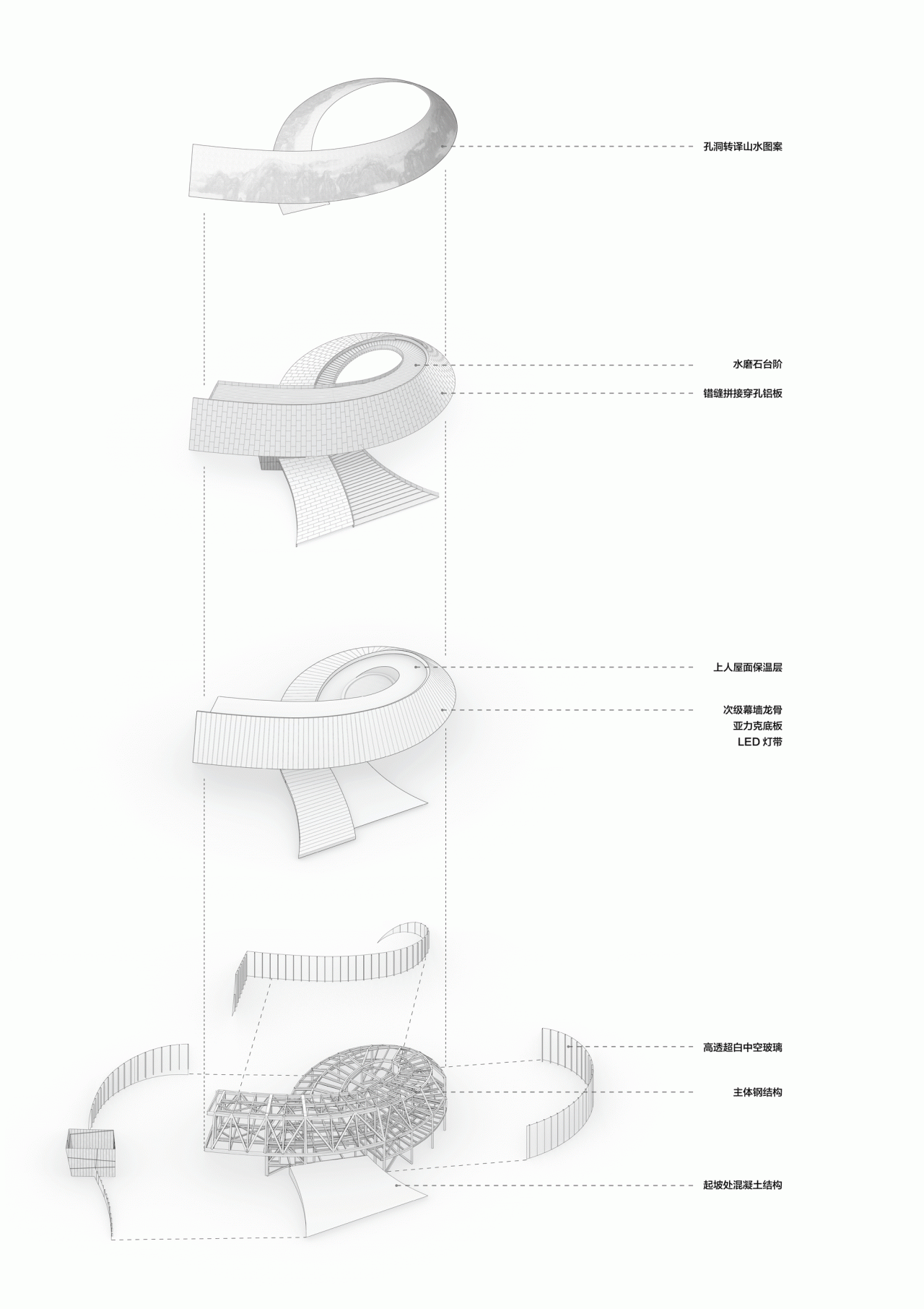 BIM建筑|眺望泰山的窗口:泰山佑游客中心 | line+WORK BIM建筑|眺望泰山的窗口:泰山佑游客中心 | line+WORK