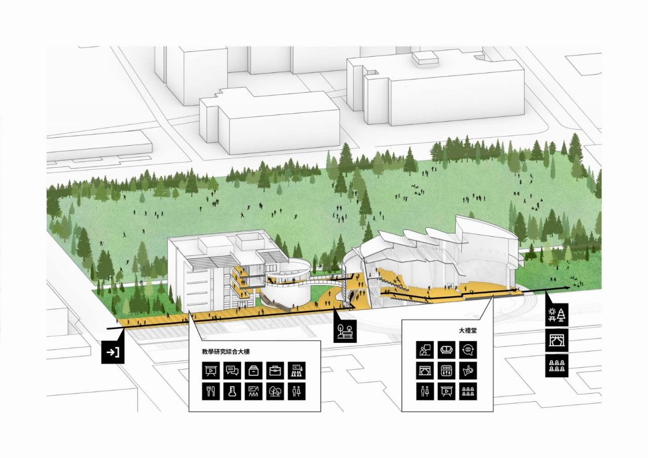 BIM建筑|台湾中央大学多功能大礼堂 / 潘冀联合建筑师事务所 BIM建筑|台湾中央大学多功能大礼堂 / 潘冀联合建筑师事务所