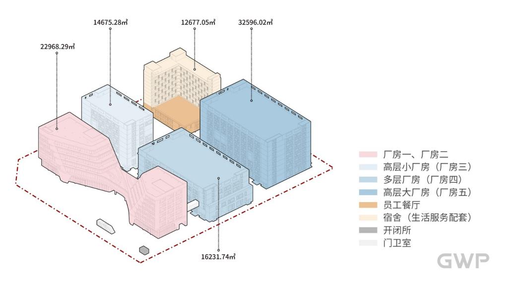 BIM建筑| 广州樊文花总部产业园项目 / GWP BIM建筑| 广州樊文花总部产业园项目 / GWP
