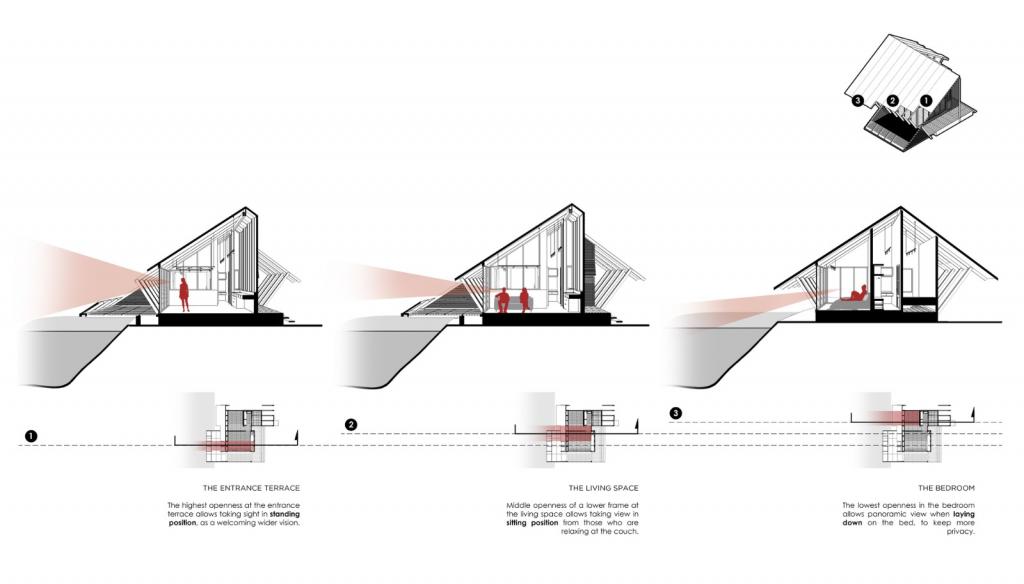 BIM建筑|三角屋,后院私宅 / TOUCH Architect BIM建筑|三角屋,后院私宅 / TOUCH Architect