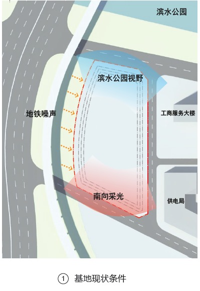 BIM建筑|广州南沙建滔广场 / Aedas BIM建筑|广州南沙建滔广场 / Aedas
