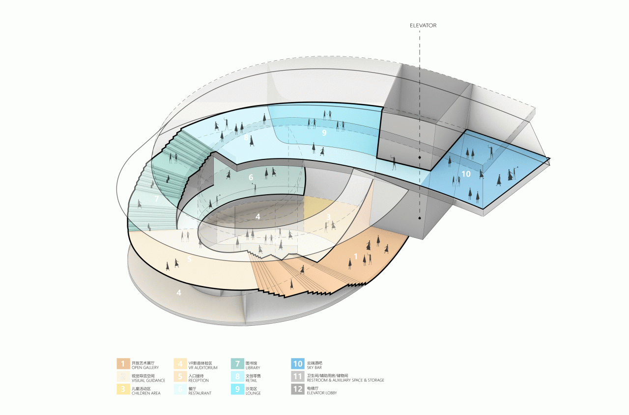 BIM建筑|眺望泰山的窗口:泰山佑游客中心 | line+WORK BIM建筑|眺望泰山的窗口:泰山佑游客中心 | line+WORK