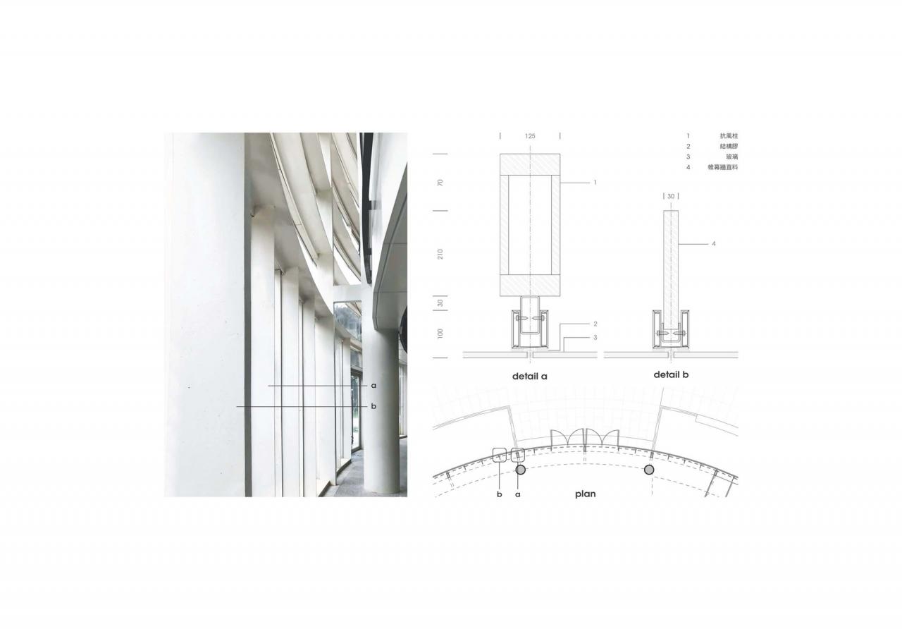 BIM建筑|台湾中央大学多功能大礼堂 / 潘冀联合建筑师事务所 BIM建筑|台湾中央大学多功能大礼堂 / 潘冀联合建筑师事务所