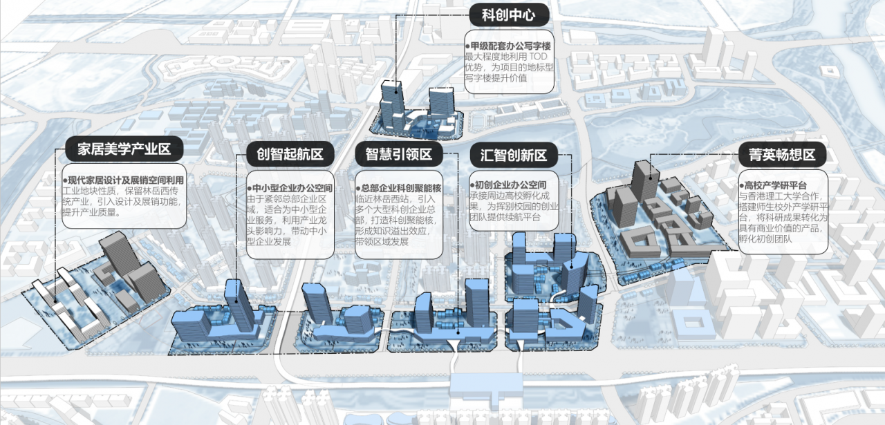 BIM建筑|城市核心区再开发设计思考 / ZWA卓时水石 BIM建筑|城市核心区再开发设计思考 / ZWA卓时水石