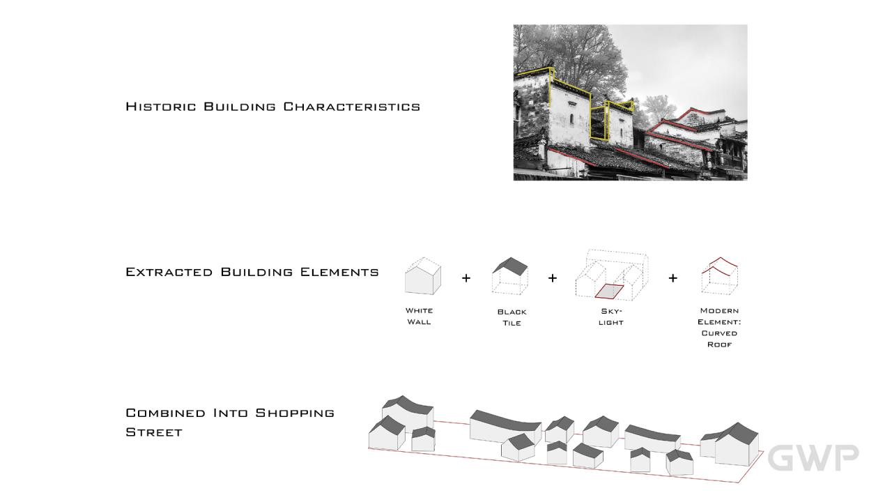 BIM建筑|杭州临安苕溪公园文化休闲商业街 / GWP作品 BIM建筑|杭州临安苕溪公园文化休闲商业街 / GWP作品