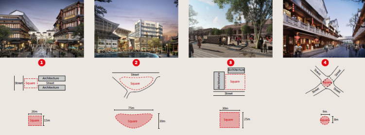 BIM建筑|城市核心区再开发设计思考 / ZWA卓时水石 BIM建筑|城市核心区再开发设计思考 / ZWA卓时水石