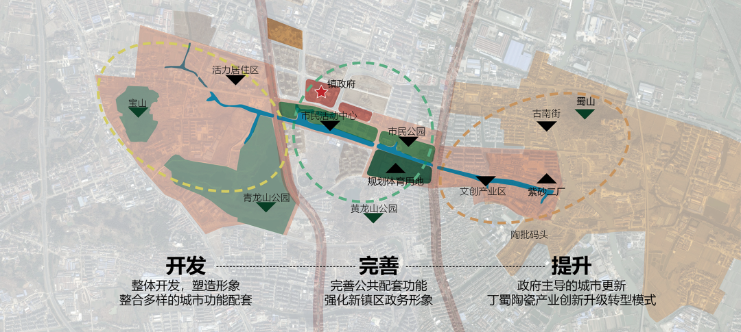 BIM建筑|城市核心区再开发设计思考 / ZWA卓时水石 BIM建筑|城市核心区再开发设计思考 / ZWA卓时水石