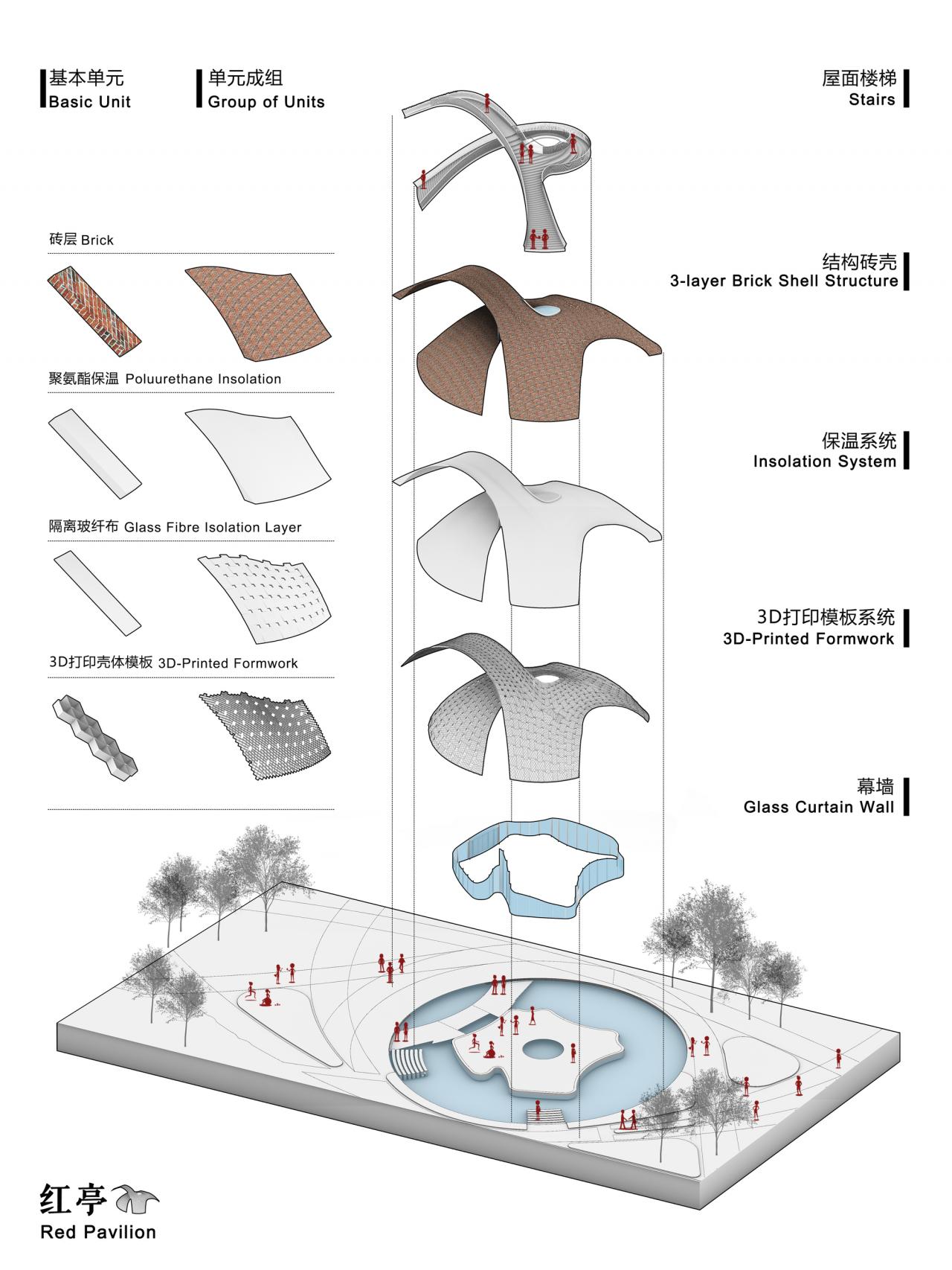 BIM建筑|乌镇“互联网之光”博览中心 / 创盟国际+一造科技 BIM建筑|乌镇“互联网之光”博览中心 / 创盟国际+一造科技
