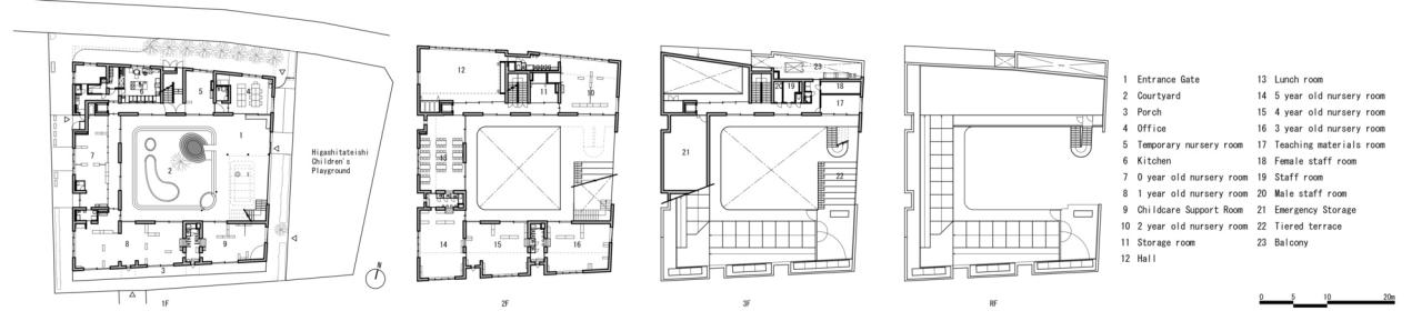 BIM建筑|大C布局,东立石托儿所 / 相坂研介事务所 BIM建筑|大C布局,东立石托儿所 / 相坂研介事务所