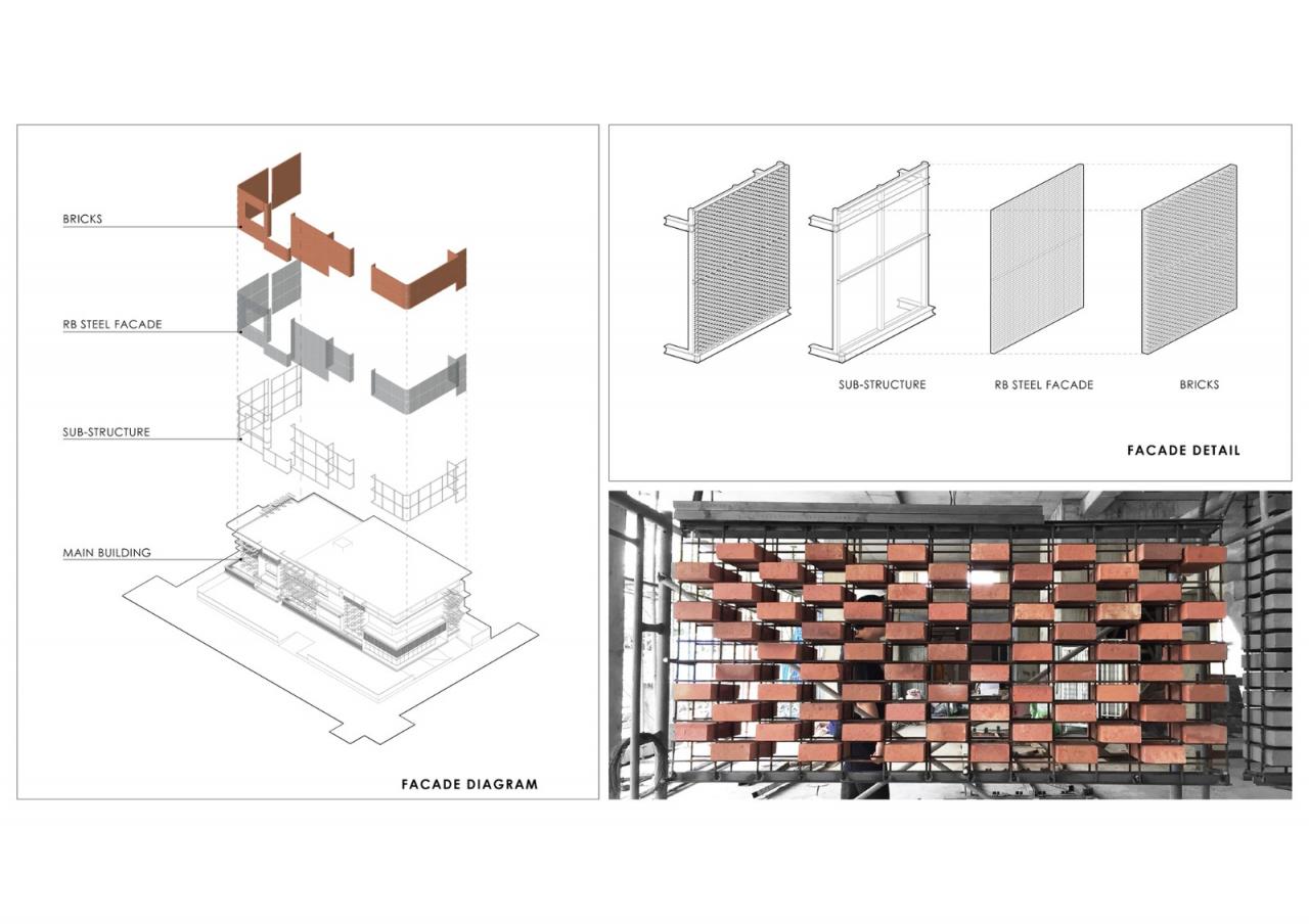 BIM建筑|MTL 办公室 / Junsekino Architect and Design BIM建筑|MTL 办公室 / Junsekino Architect and Design