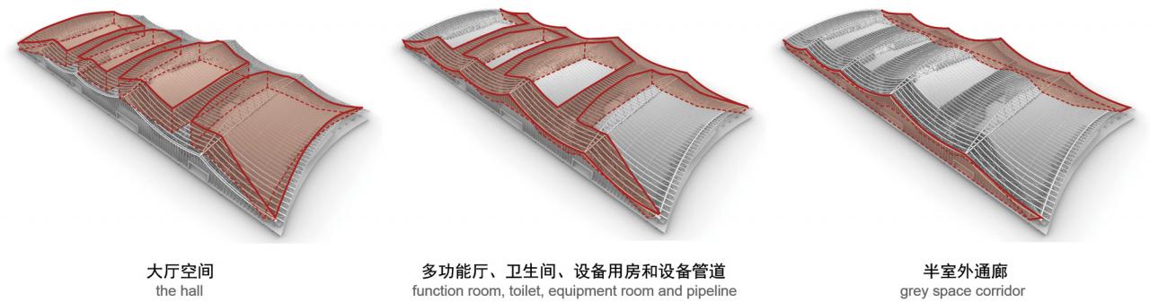 BIM建筑|乌镇“互联网之光”博览中心 / 创盟国际+一造科技 BIM建筑|乌镇“互联网之光”博览中心 / 创盟国际+一造科技