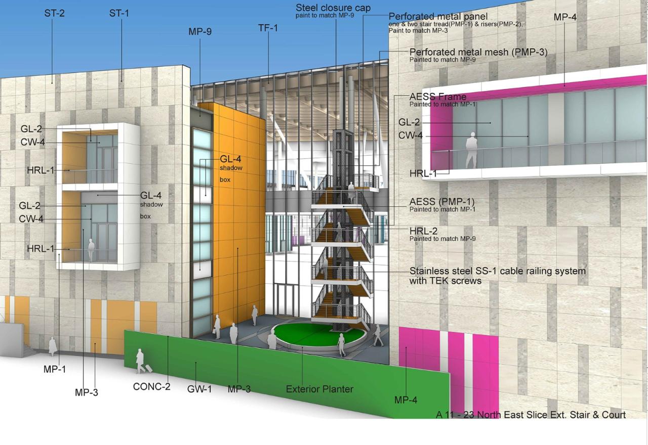 BIM建筑|普里什蒂纳购物中心/ Laguarda.Low Architects (LLA) BIM建筑|普里什蒂纳购物中心/ Laguarda.Low Architects (LLA)