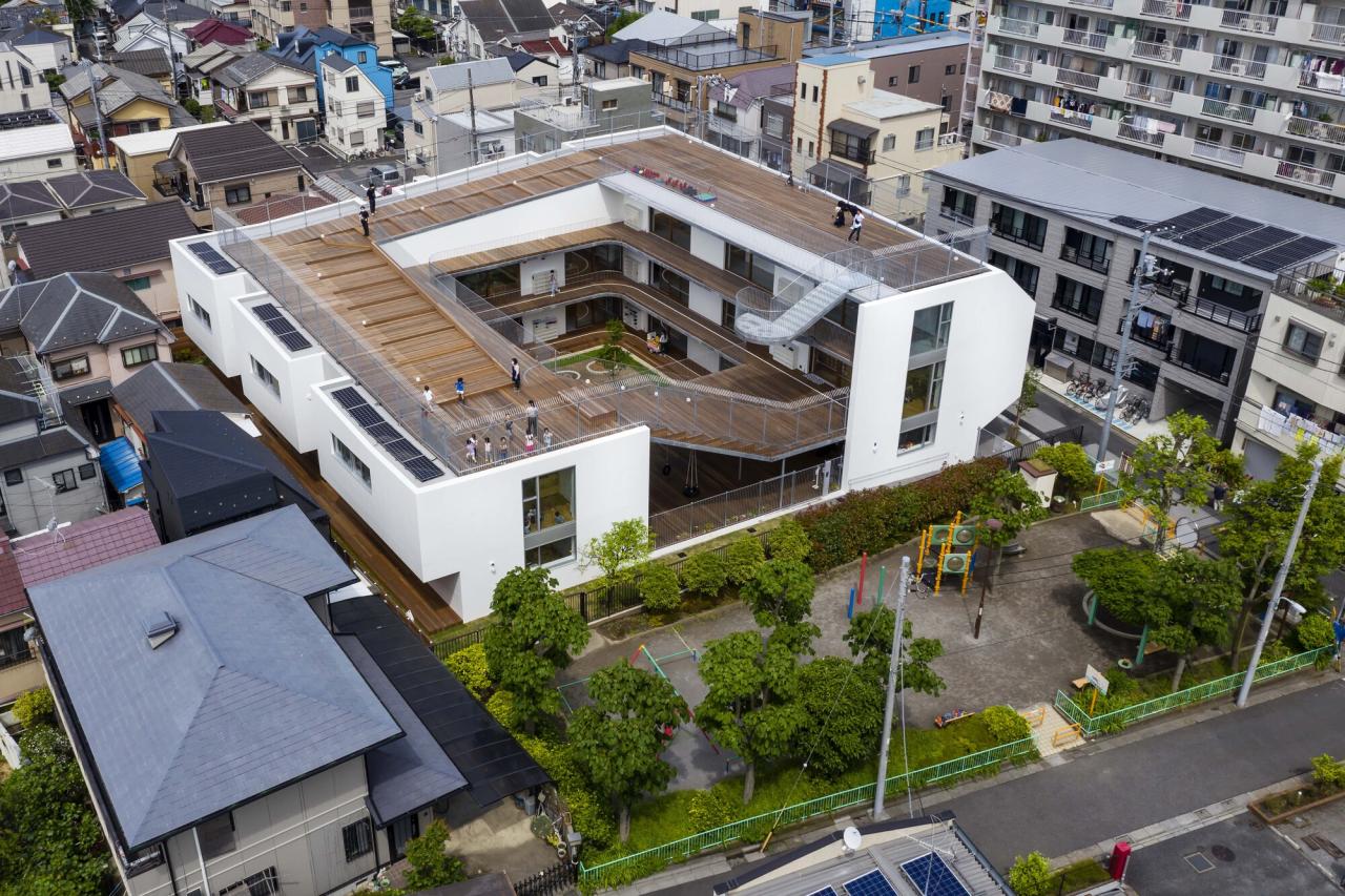 BIM建筑|大C布局,东立石托儿所 / 相坂研介事务所 BIM建筑|大C布局,东立石托儿所 / 相坂研介事务所