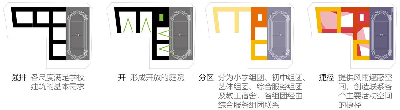 BIM建筑|深圳市宝安区上星学校 / 第伍建筑 BIM建筑|深圳市宝安区上星学校 / 第伍建筑