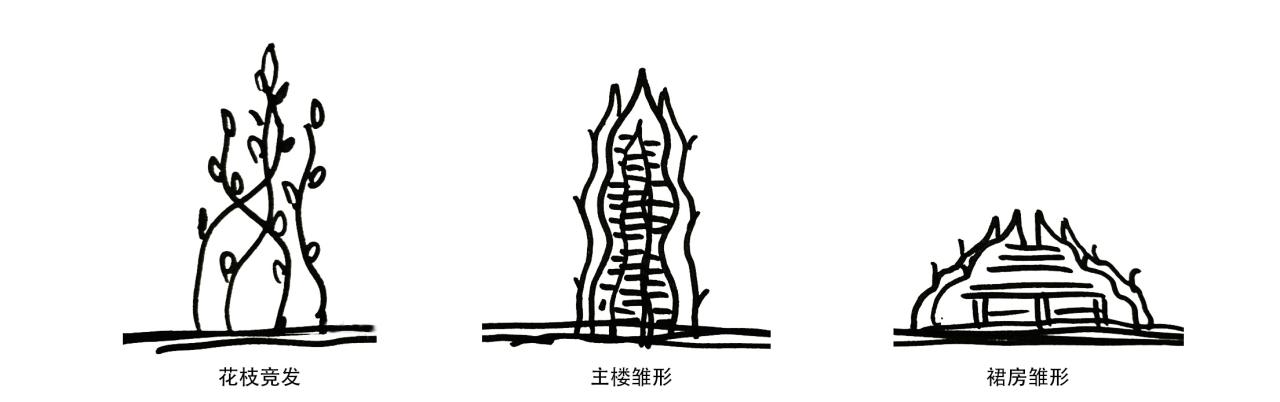 BIM建筑|雨林里的“繁花”:西双版纳景兰国际会议度假酒店 / 纲亚建筑+本土实践(广州) BIM建筑|雨林里的“繁花”:西双版纳景兰国际会议度假酒店 / 纲亚建筑+本土实践(广州)