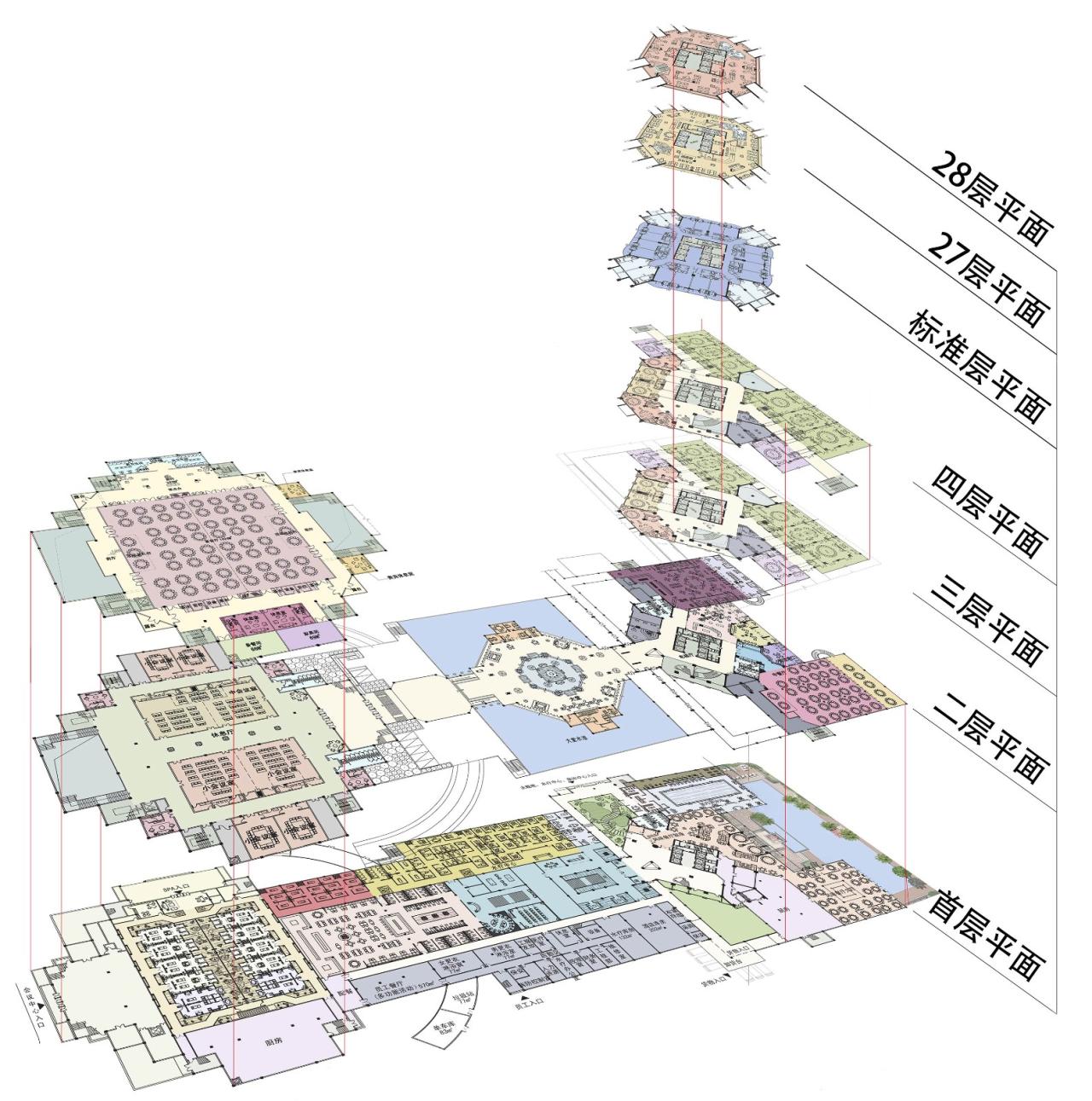 BIM建筑|雨林里的“繁花”:西双版纳景兰国际会议度假酒店 / 纲亚建筑+本土实践(广州) BIM建筑|雨林里的“繁花”:西双版纳景兰国际会议度假酒店 / 纲亚建筑+本土实践(广州)