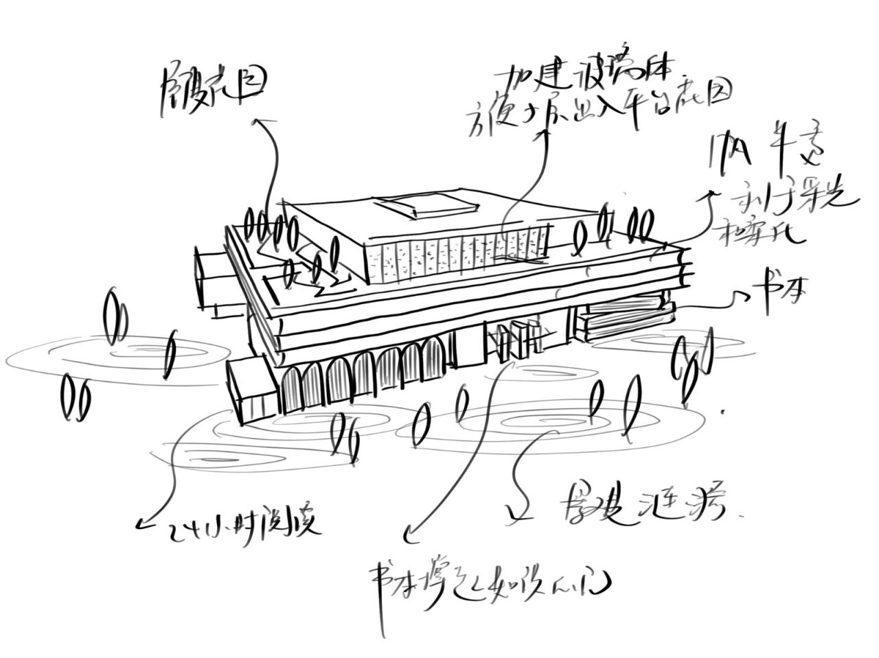 BIM建筑|东台图书馆综合体改造 / ORIA 和睿建筑 BIM建筑|东台图书馆综合体改造 / ORIA 和睿建筑