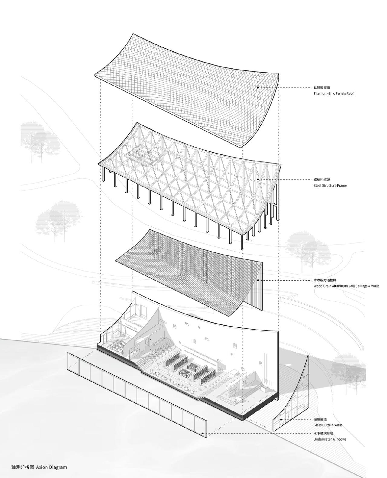 BIM建筑|成都兴隆湖中信书店 / MUDA 慕达建筑 BIM建筑|成都兴隆湖中信书店 / MUDA 慕达建筑
