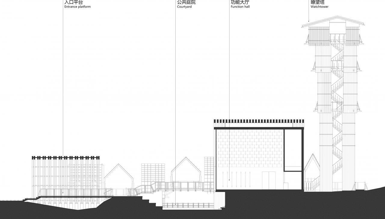 BIM建筑|木屋小镇:岛屿 · 丛林 · 小木屋,九江 / 平介设计 BIM建筑|木屋小镇:岛屿 · 丛林 · 小木屋,九江 / 平介设计