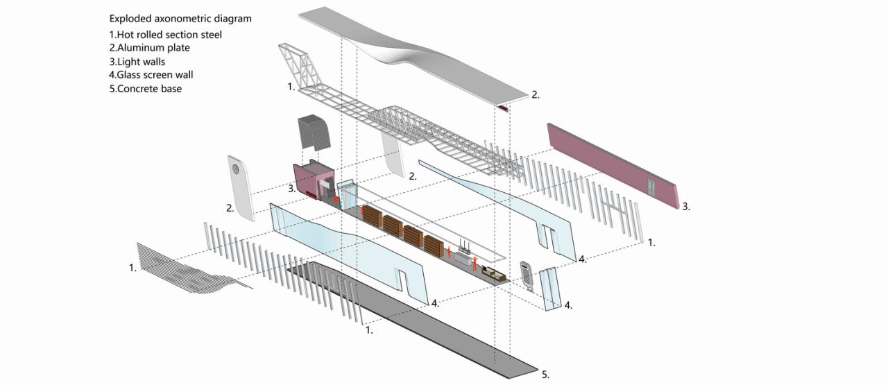 BIM建筑|有趣的等候:张家港高铁新城公交站台设计 / 中衡设计 BIM建筑|有趣的等候:张家港高铁新城公交站台设计 / 中衡设计