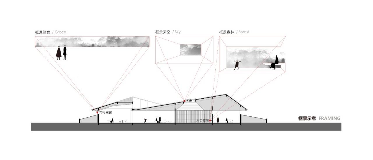 BIM建筑|无想山秋湖驿站 / 米思建筑 BIM建筑|无想山秋湖驿站 / 米思建筑