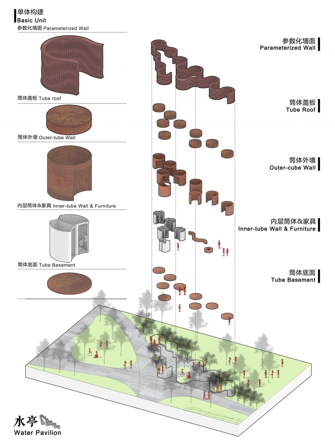 BIM建筑|乌镇“互联网之光”博览中心 / 创盟国际+一造科技 BIM建筑|乌镇“互联网之光”博览中心 / 创盟国际+一造科技