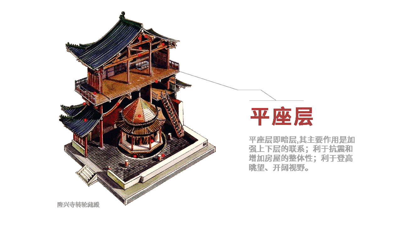 BIM建筑|长乐雅颂:宋式风雅新起点 / goa大象设计 BIM建筑|长乐雅颂:宋式风雅新起点 / goa大象设计