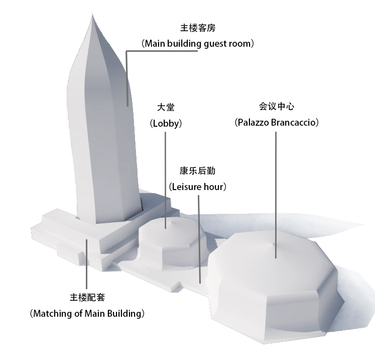 BIM建筑|雨林里的“繁花”:西双版纳景兰国际会议度假酒店 / 纲亚建筑+本土实践(广州) BIM建筑|雨林里的“繁花”:西双版纳景兰国际会议度假酒店 / 纲亚建筑+本土实践(广州)