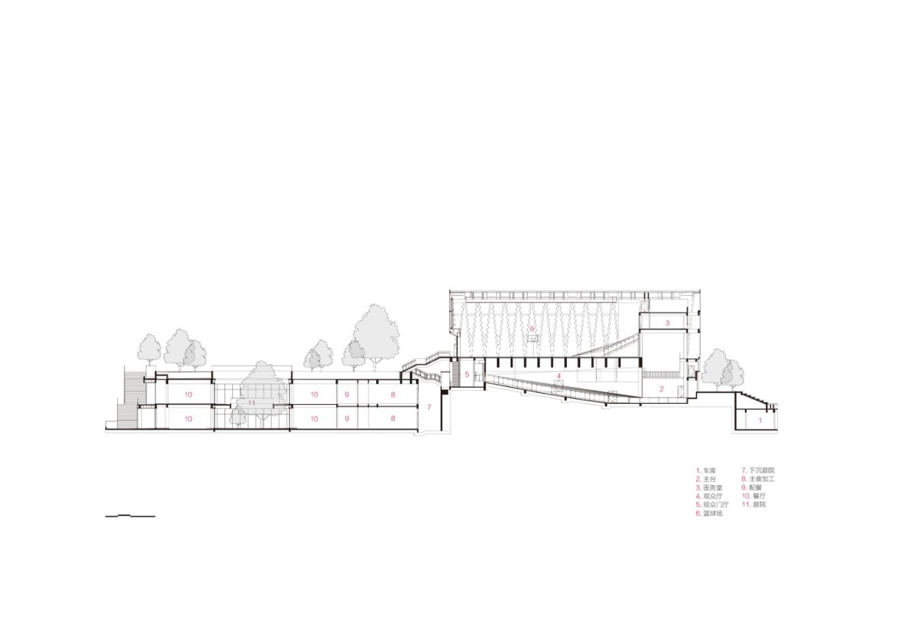 BIM建筑|西南大学附属中学两江校区:消失的高密度校园 / gad BIM建筑|西南大学附属中学两江校区:消失的高密度校园 / gad