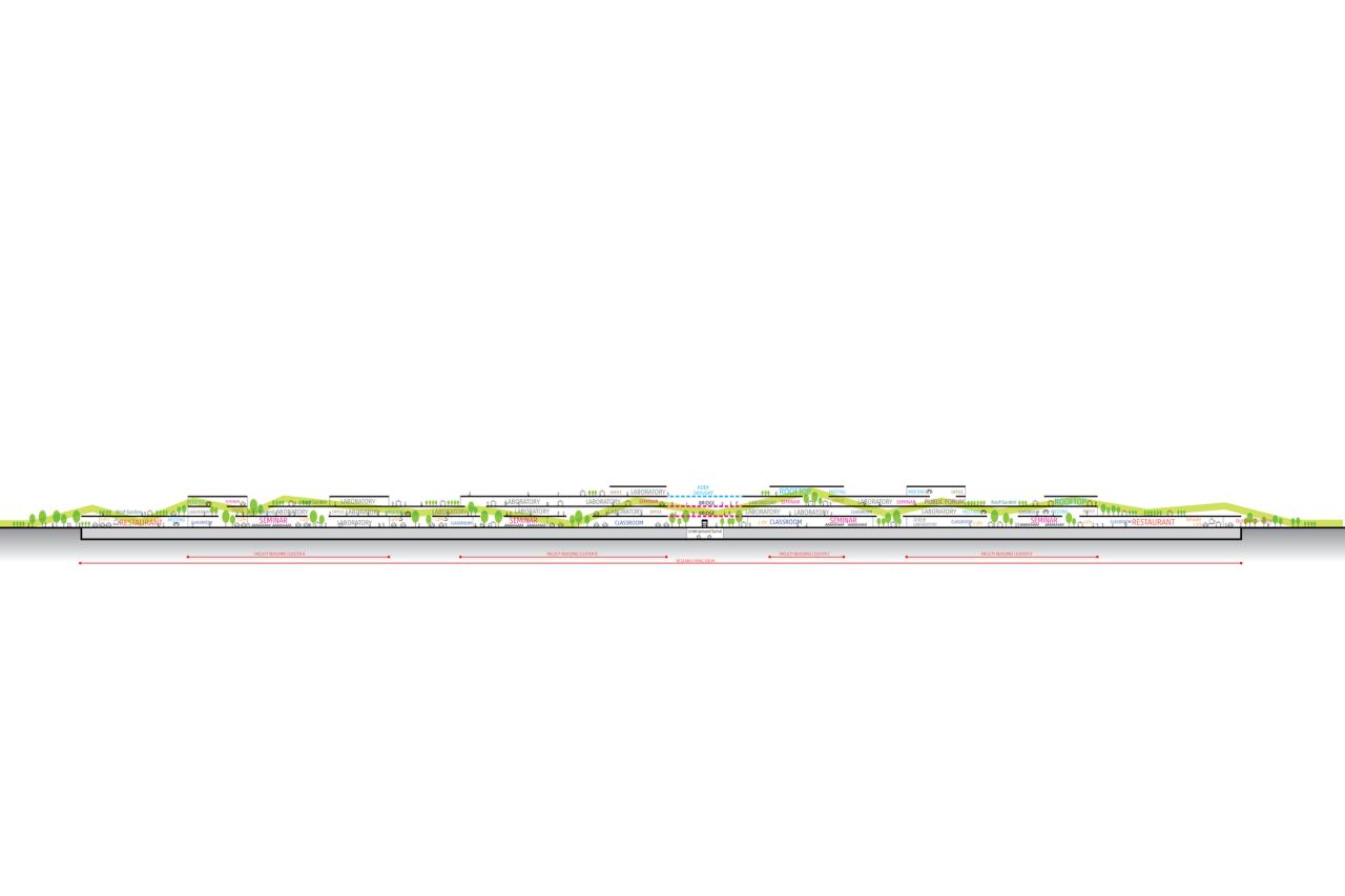BIM建筑|西湖大学 / 海茵建筑 BIM建筑|西湖大学 / 海茵建筑